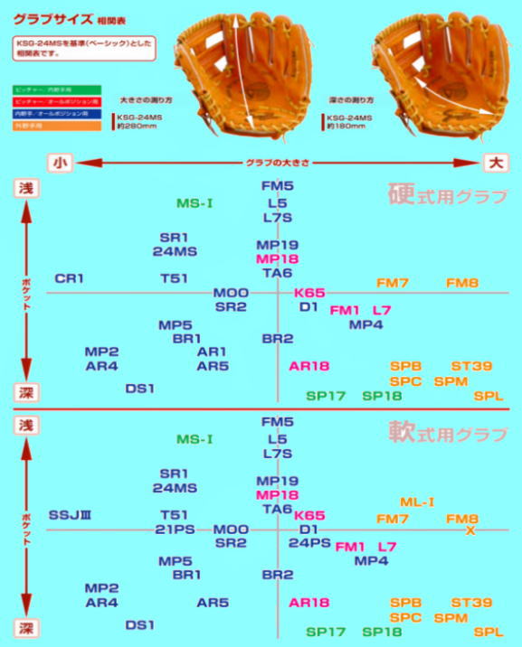 ʌ vۓcXbK[ dOu KSG-AR4 g`~o[KfBq RpNgTCY Z싅ΉJ[