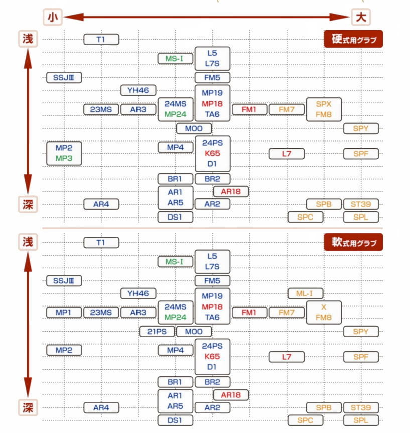 Ngߓ胂f@XbK[dpvfjrf|jUT@Z싅Ή@ZiX|[c